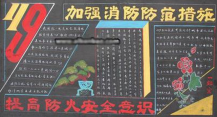 消防安全黑板报：消防器材的种类和使用方法