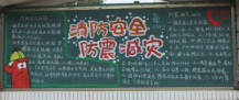 消防安全黑板报：灭火方法