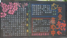 安全月黑板报：安全生产