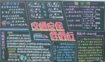 交通安全黑板报：人车分流 各行其道
