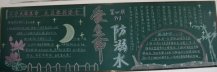 防溺水黑板报：自救的方法