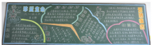 防溺水黑板报：时刻谨记自我保护