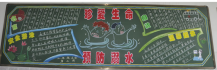 防溺水黑板报：无情的水