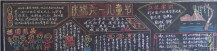 六一儿童节黑板报：“ 六一”儿童节
