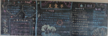六一儿童节黑板报：“六一”前夕