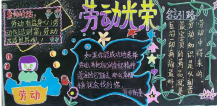 五一劳动节黑板报：劳动节郊游