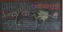 五一劳动节黑板报：劳动是最美的