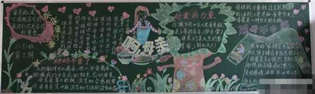 母亲节黑板报：最永恒的爱