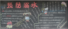 防溺水黑板报：求助小知识