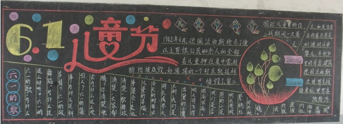 六一儿童节黑板报：甜蜜的六一