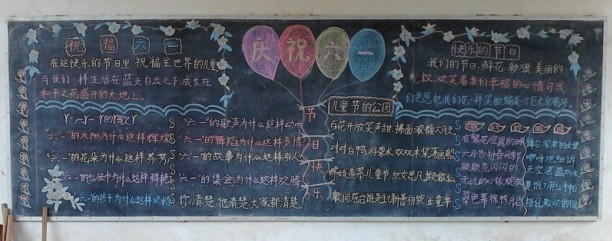 六一儿童节黑板报：六一来了