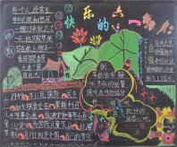 六一儿童节黑板报：六一儿童节趣味谜语
