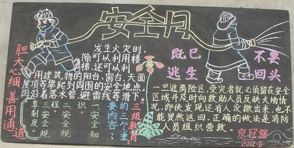 安全月黑板报：安全月我也来谈安全