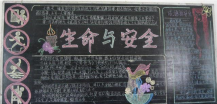 安全月黑板报：安全是幸福的根源