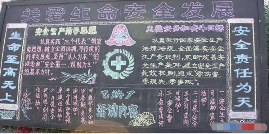 安全月黑板报：安全无小事，责任在心中