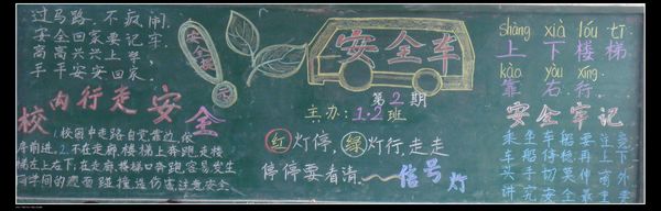 安全月黑板报：安全最重要
