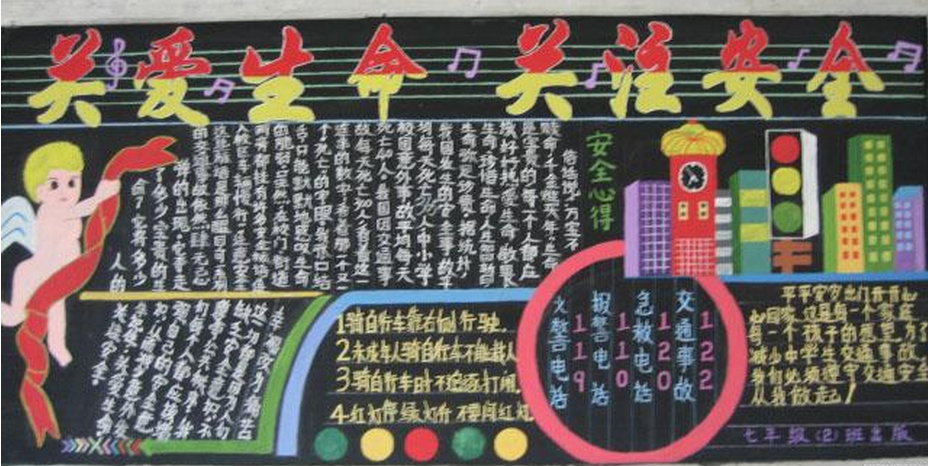 安全月黑板报：安全铭记在心中