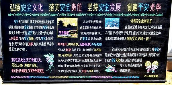 安全月黑板报：安全=生命