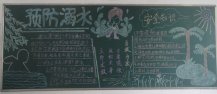 防溺水黑板报：珍爱生命