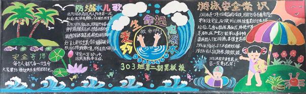 防溺水黑板报：一旦溺水赴黄泉，悔之已晚恨无穷