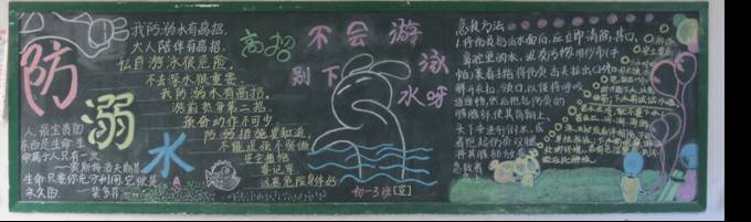 防溺水黑板报：一次溺水