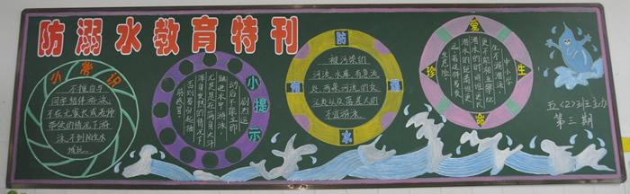 防溺水黑板报：防溺水作文500字