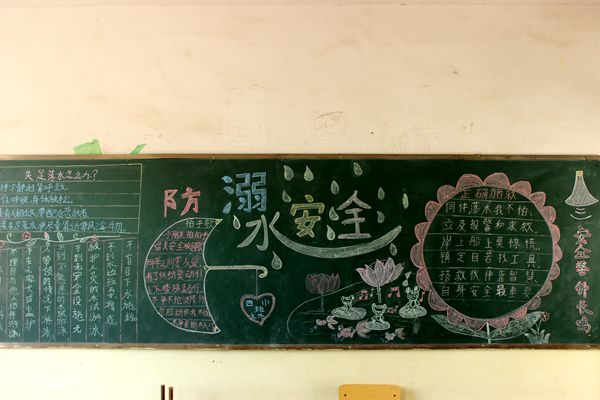 防溺水黑板报：一次溺水事件