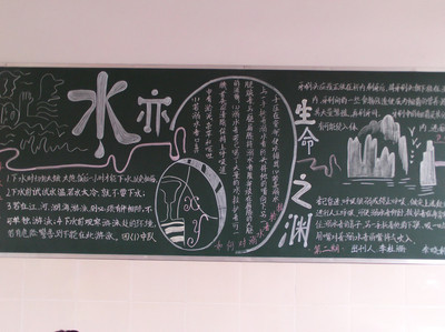 防溺水黑板报：我经历的溺水
