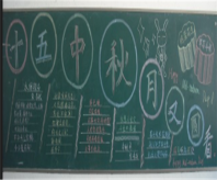 中秋节黑板报：中秋随想400字