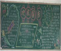 国庆节黑板报：国庆节见闻800字