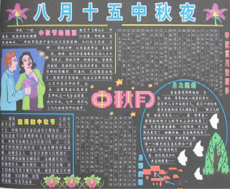 中秋节黑板报：感恩中秋
