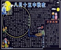 中秋节黑板报：中秋节祝福短信20条