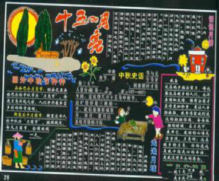 中秋节黑板报：中秋夜洞庭湖对月歌