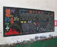 国庆节黑板报：国庆忆古今