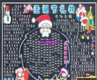 元旦黑板报：给领导的元旦祝福短信