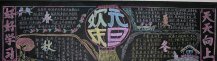 元旦黑板报：恭祝元旦快乐