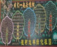 植树节黑板报：播种的好