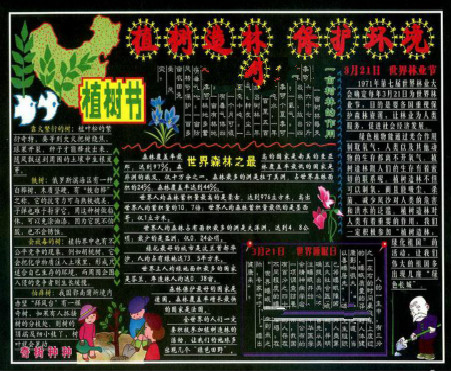 植树节