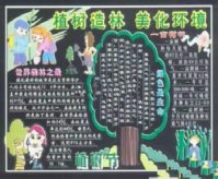植树节黑板报：阳春三月