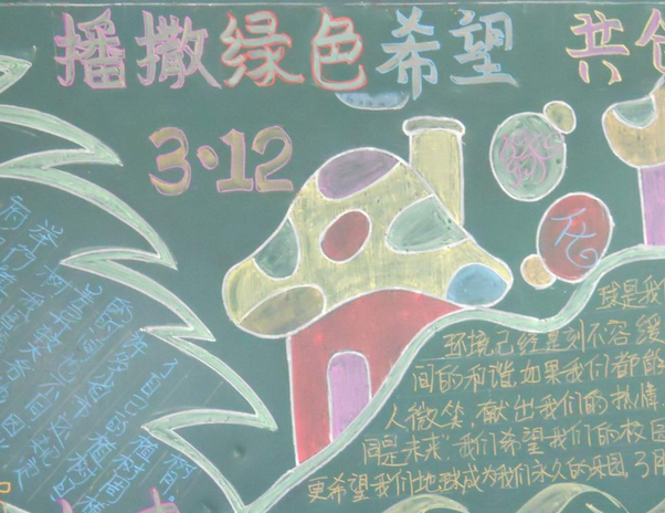 植树节黑板报：植树节，请绿色出行