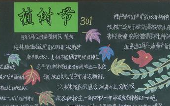 植树节黑板报：植树节想到的
