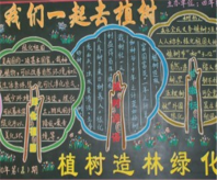 植树节黑板报：小鸟的呼声