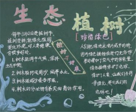 植树节黑板报：我为“植树造林”添份力