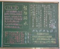 防溺水黑板报：学游泳的勇气