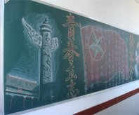 五四青年节黑板报：让青
