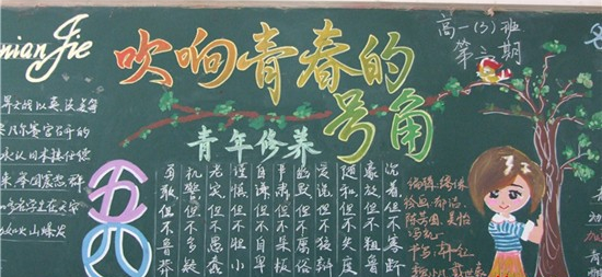 五四青年节黑板报