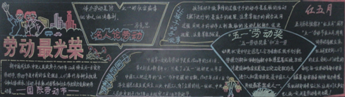 五一劳动节黑板报