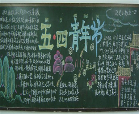五四青年节黑板报