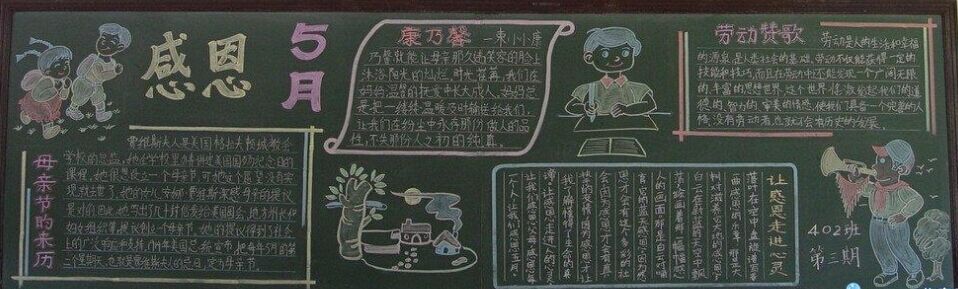 五一劳动节黑板报