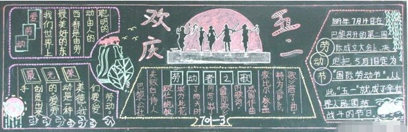 五一劳动节黑板报